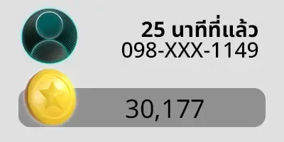 หวยออนไลน์ 88